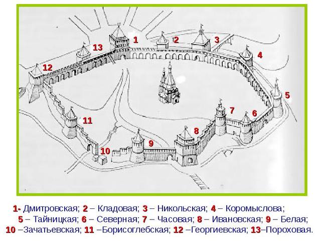 http://images.vfl.ru/ii/1503980042/d73f5bf3/18405715.jpg