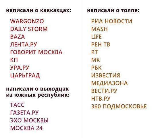 http://images.vfl.ru/ii/1559568663/832e19e3/26759053_m.jpg