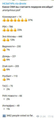 http://images.vfl.ru/ii/1531566138/47c3bd97/22480415_m.jpg