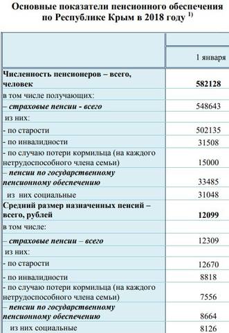 http://images.vfl.ru/ii/1535646169/a15e4edd/23124226_m.jpg