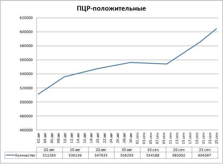 http://images.vfl.ru/ii/1632599421/67c09a01/36010170.jpg
