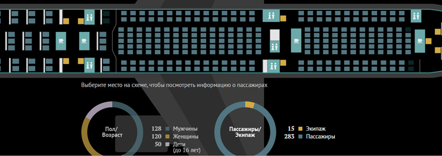 http://images.vfl.ru/ii/1581064827/486ec4d2/29482881.jpg