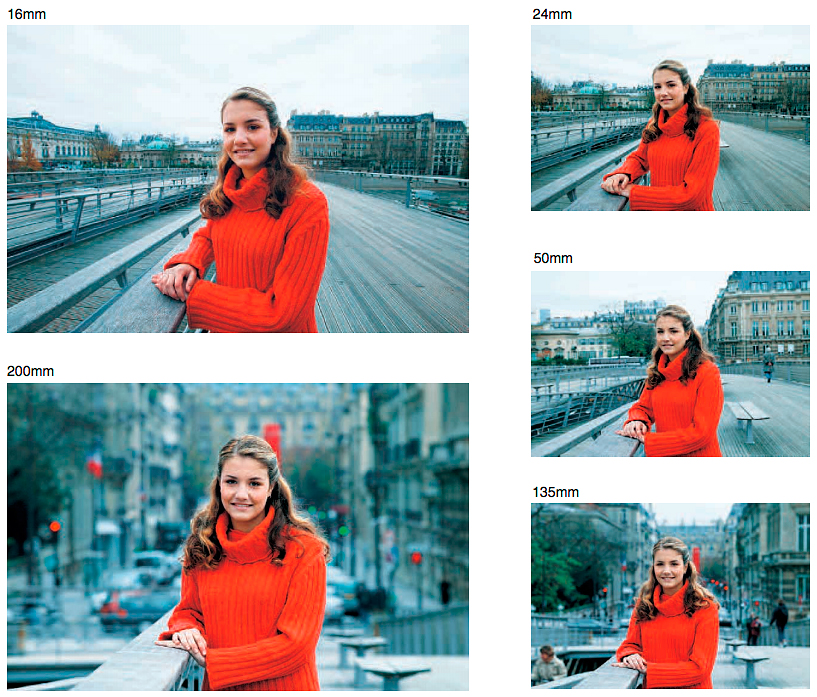 http://fotogora.ru/wp-content/uploads/2014/07/best-apperture5.jpg