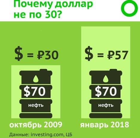 http://images.vfl.ru/ii/1515852615/0a94ffd0/20133986_m.jpg