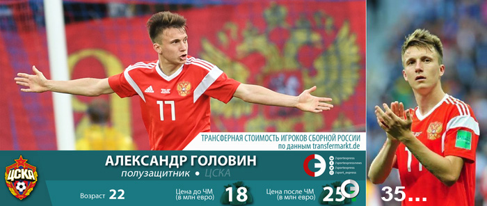 http://images.vfl.ru/ii/1532367885/5bcf5d2e/22597101.jpg