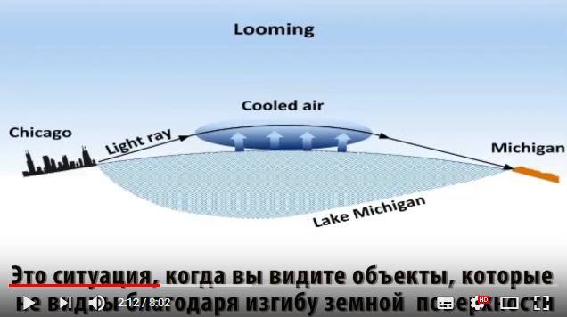 http://images.vfl.ru/ii/1514669519/4afb59ec/19972140_m.jpg