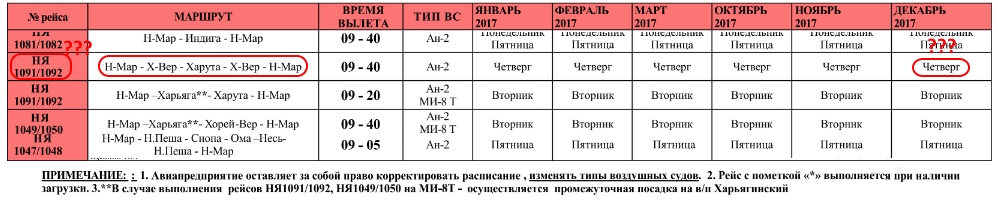 http://images.vfl.ru/ii/1513847696/6bb1d64d/19871268.jpg