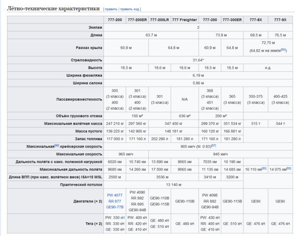 http://images.vfl.ru/ii/1582214947/80a696b7/29645313_m.png