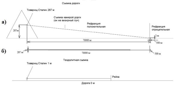 http://images.vfl.ru/ii/1624314759/58bb9e25/34903055_m.jpg