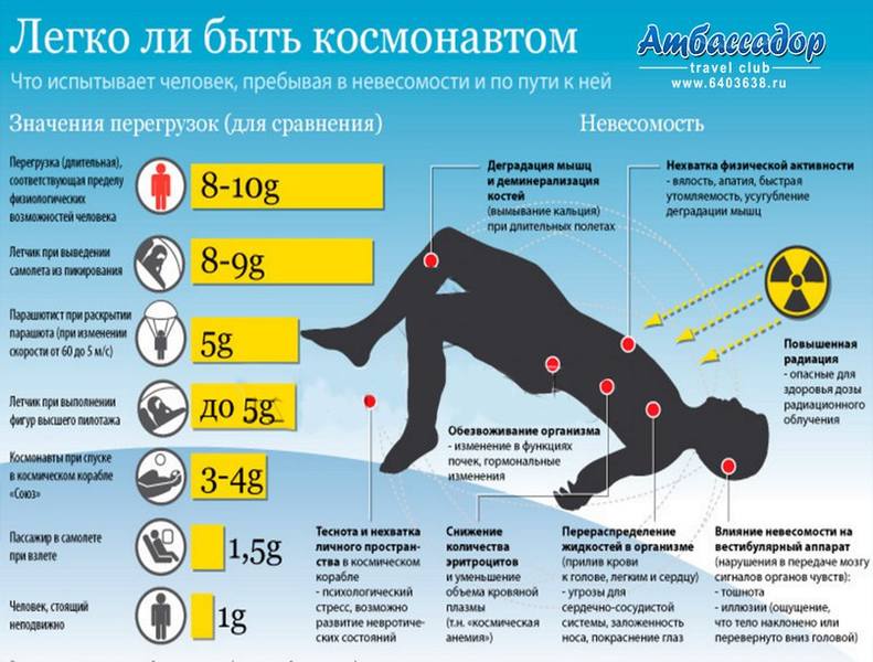 http://images.vfl.ru/ii/1498936502/281b7803/17781740.jpg