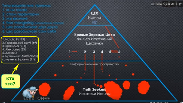http://images.vfl.ru/ii/1549389443/d9aa8f69/25267855_m.jpg