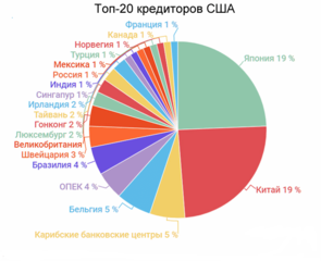 https://images.vfl.ru/ii/1585822954/d12d8082/30080548.png