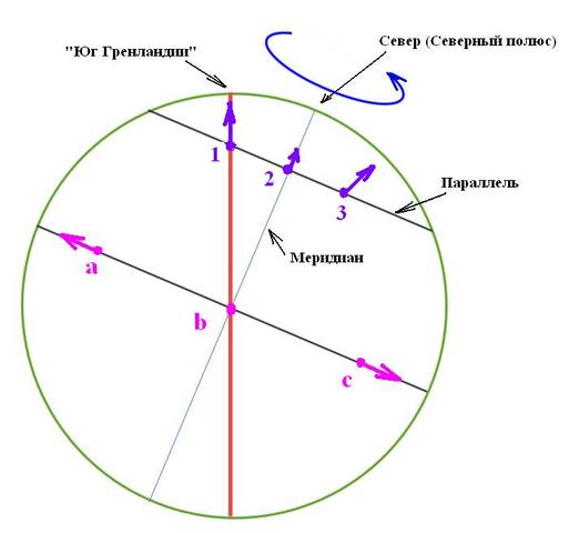 http://images.vfl.ru/ii/1524434437/b8cf943f/21472556_m.jpg