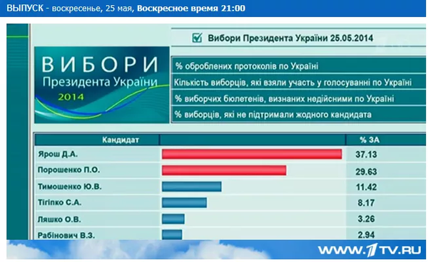 http://sa.uploads.ru/t/itRwj.png