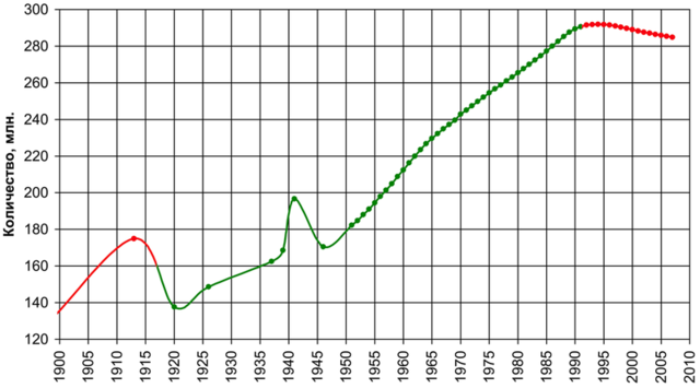 http://images.vfl.ru/ii/1553073583/3bad21ef/25840785_m.png