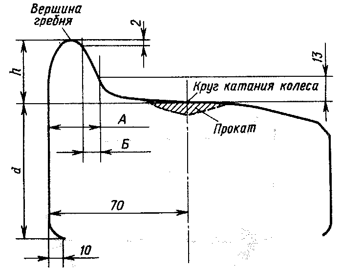 http://electri4ka.com/e_postoianiy_t/images/epot_7.png