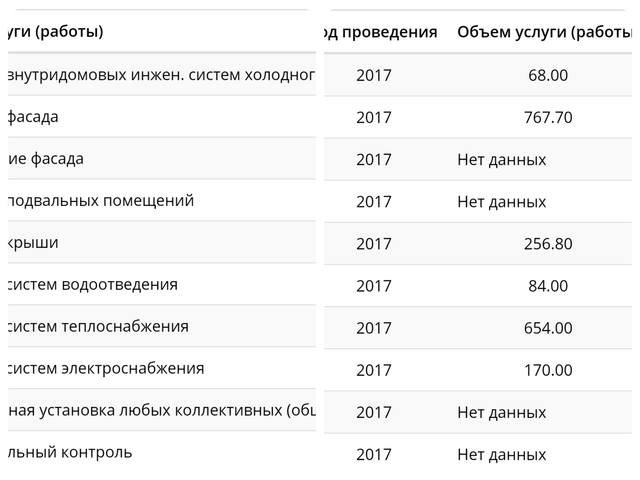 http://images.vfl.ru/ii/1575566117/2b2ea42a/28812765_m.jpg