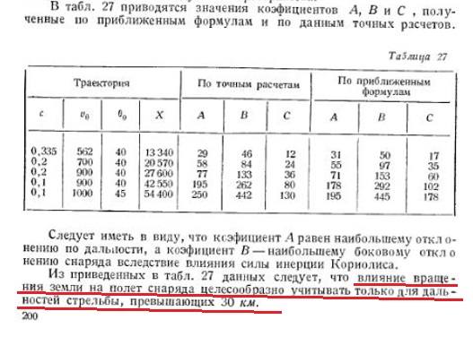http://images.vfl.ru/ii/1557099955/0b386db0/26431351_m.jpg