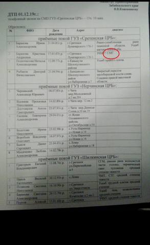 http://images.vfl.ru/ii/1575285582/2771365d/28774032_m.jpg