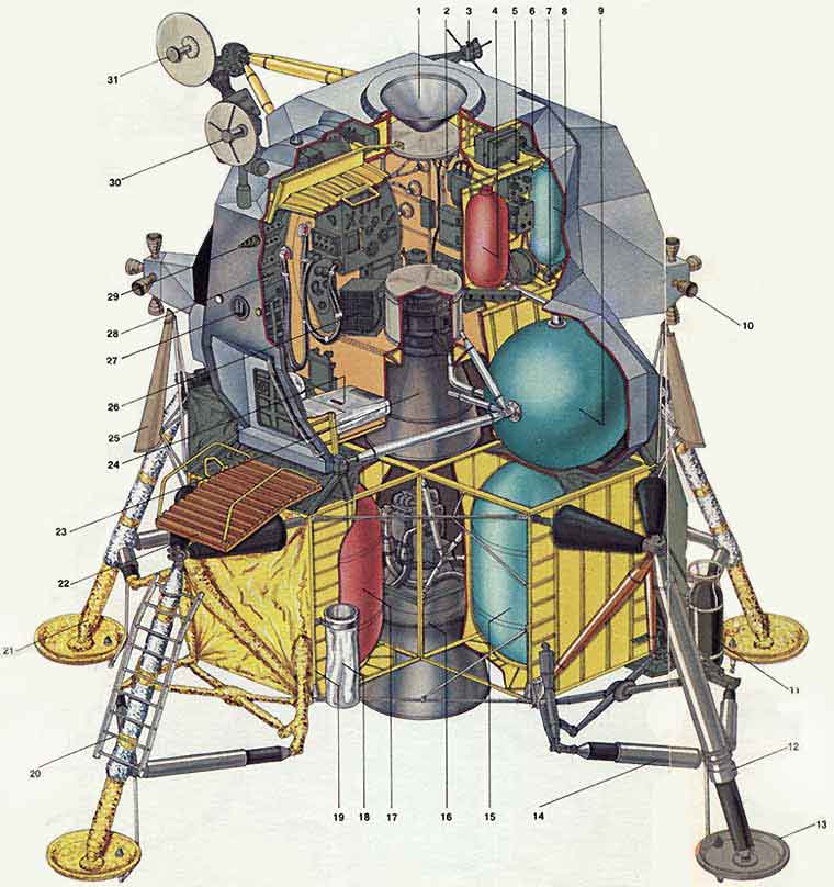 http://osiktakan.ru/moon/apollon_lm.jpg