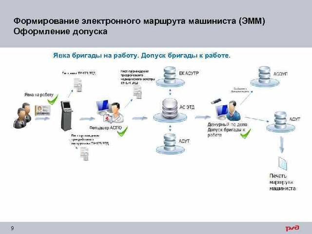 http://images.vfl.ru/ii/1629649583/22d4302b/35586964_m.jpg