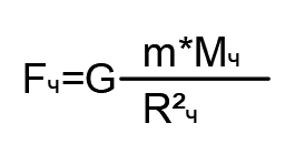http://images.vfl.ru/ii/1646460596/62592c49/38330827_m.png