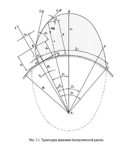 http://images.vfl.ru/ii/1556493557/b6f5540b/26353957_m.jpg