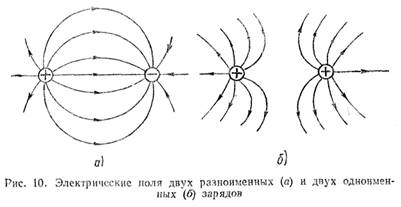 http://servomotors.ru/documentation/electrical_engineering/2/index.files/image044.jpg